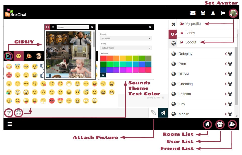Sex Chat Rooms No Registration